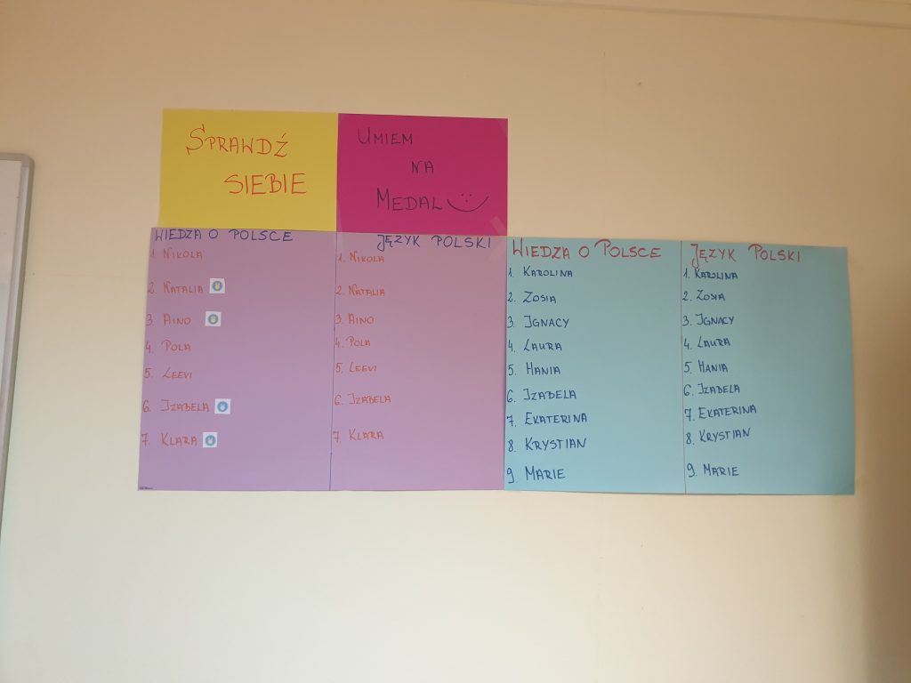 Projekt „Sprawdź siebie”