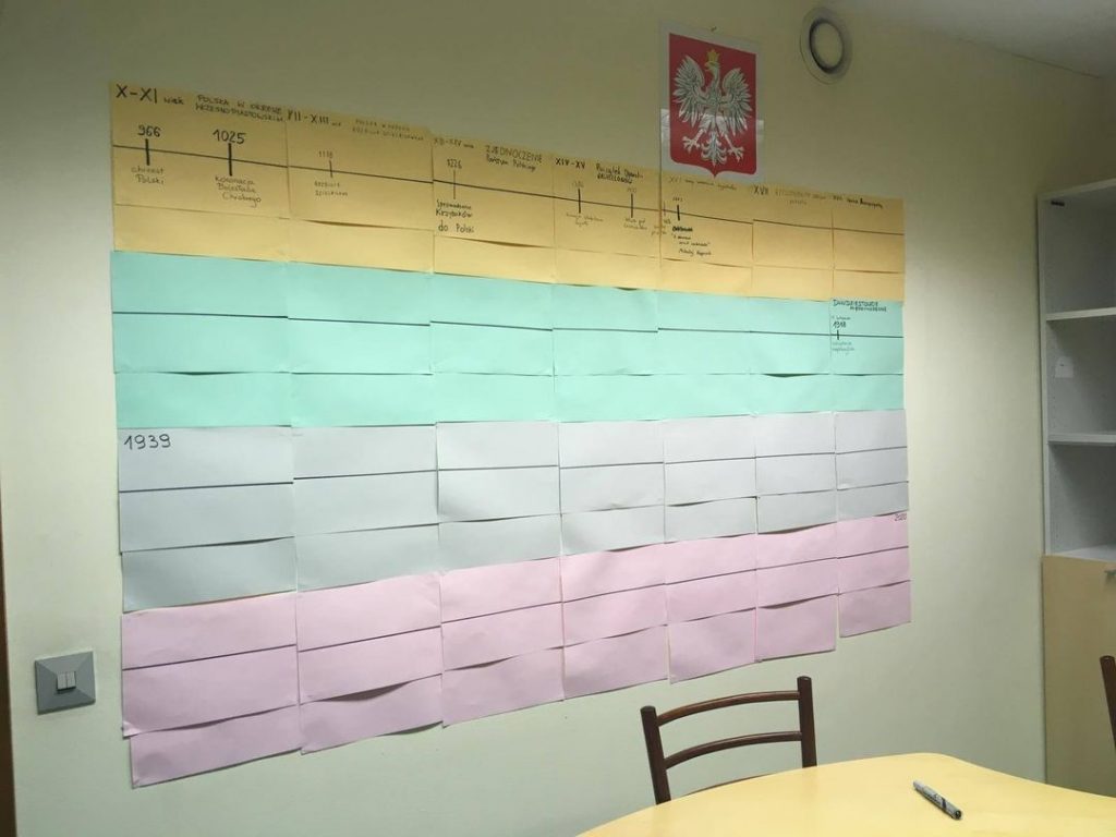 Projekt „Oś czasu”